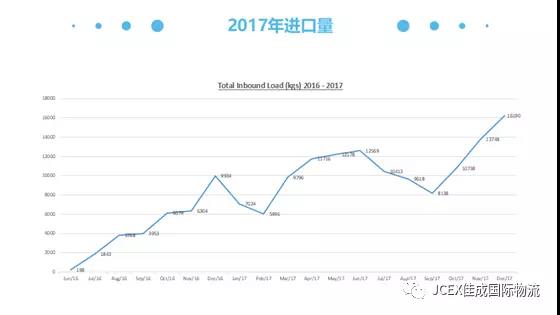 微信图片_20180125094754