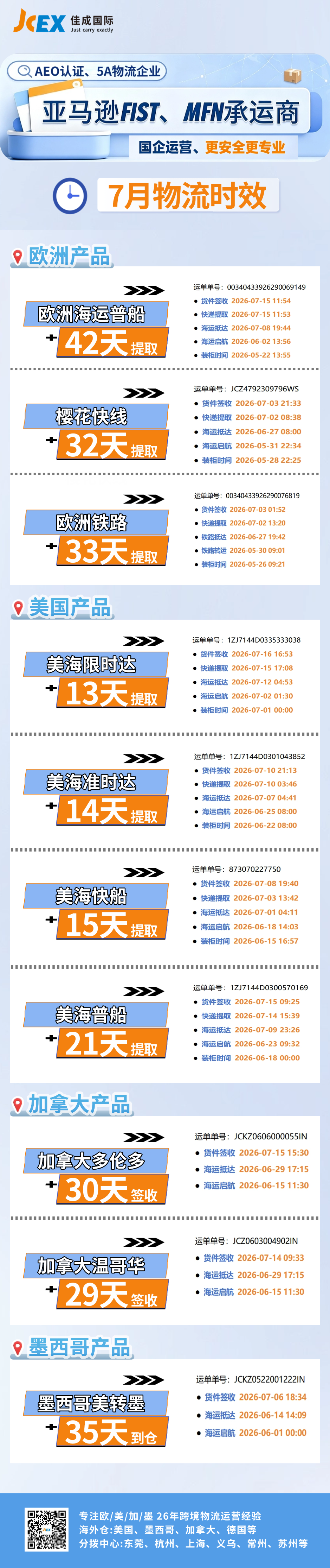 7月物流时效.png
