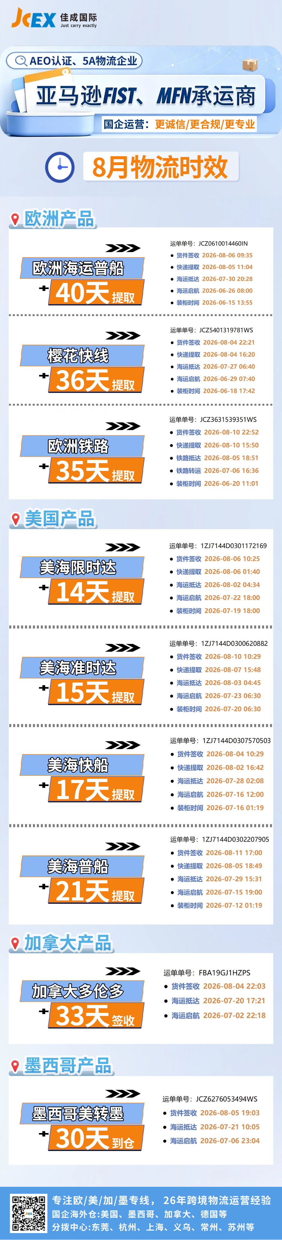 8月物流时效.png